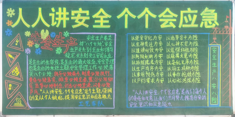 物產(chǎn)工投公司組織開展“人人講安全、個個會應(yīng)急”安全月主題黑板報(bào)評比活動