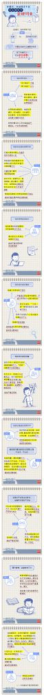【廉政教育】一定之規(guī)•紀檢監(jiān)察干部必讀丨黨組織、黨的領導干部什么情形下會被問責？
